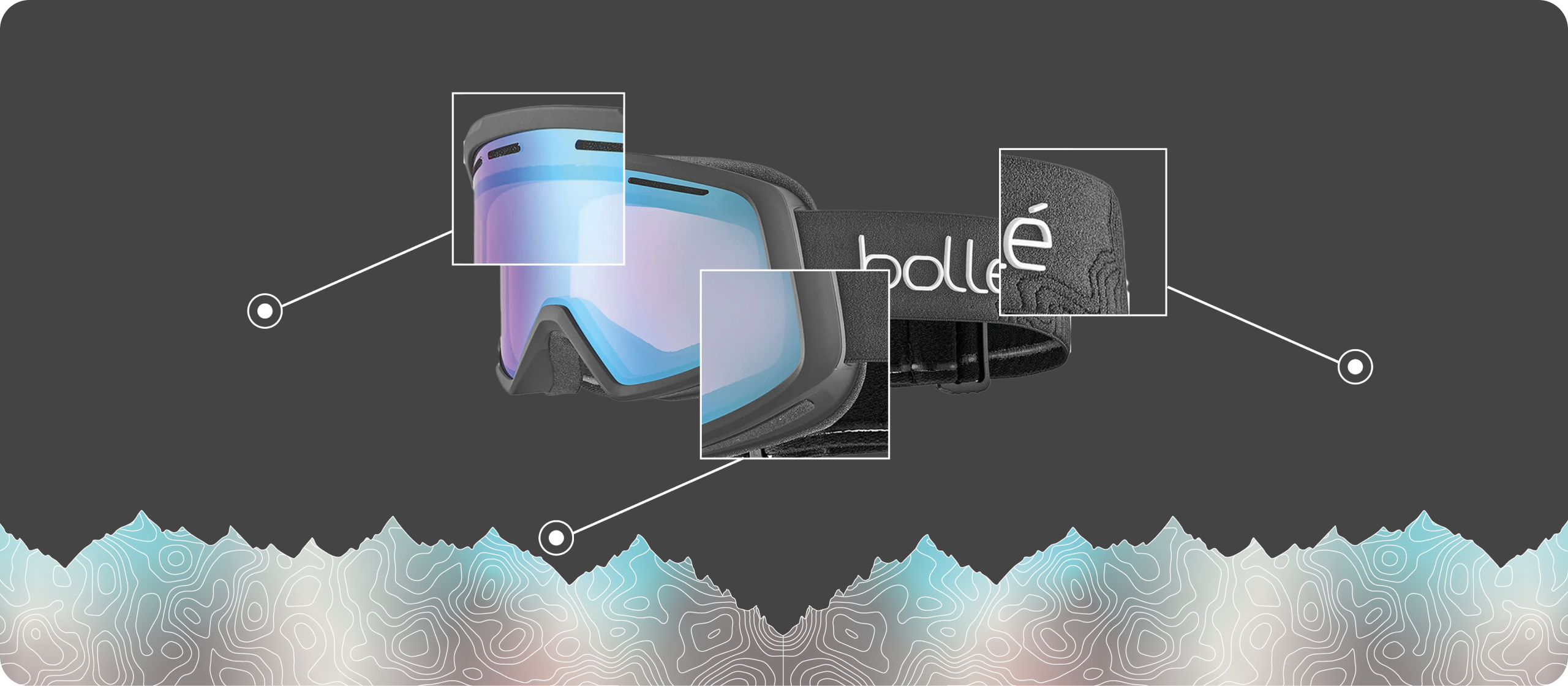 Cover bolle